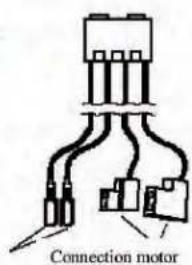 WANDERS Domus II - Technical data - 3