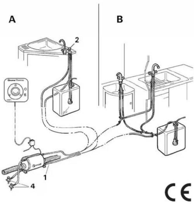 Trumatic Therme - Verwendungszweck - 1