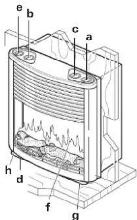 Trumatic S 3002 - Istruzioni per l'uso - 3