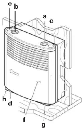 Trumatic S 3002 - Varmeovn Trumatic S 3002 (P) - 1