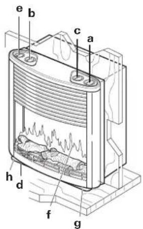 Trumatic S 3002 - Operating instructions - 3