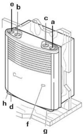 Trumatic S 3002 - Calefacción Trumatic S 5002 - 1