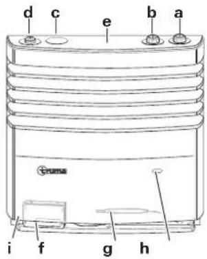 Trumatic S 5004 - Instrucciones de uso - 1