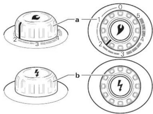 Trumatic S 5004 - S 3004 p avec allumeur piezo - 1
