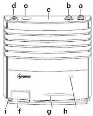 Trumatic S 5004 - Verwarming S 3004 / S 3004 P - 1
