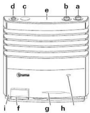 Trumatic S 5004 - Brugsanvisning - 1