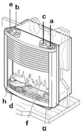Trumatic S 5002 - Calefacción Trumatic S 5002 y cachada efecto fuego de chimenea - 1