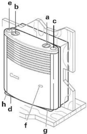 Trumatic S 5002 - Gebruiksaanwijzing - 1