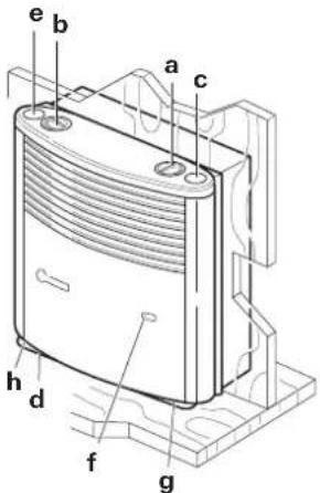 Trumatic S 5002 - Mode d'emploi - 1