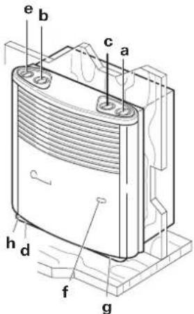 Trumatic S 5002 - Gebruiksaanwijzing - 2
