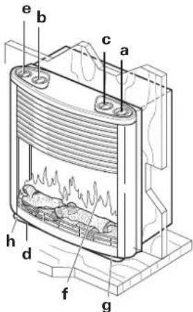 Trumatic S 5002 - Chauffage Trumatic S 5002 et façade effet « feu de cheminée » - 1