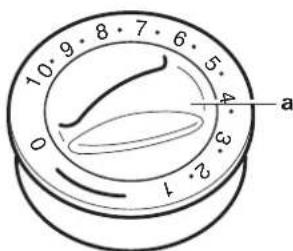 Trumatic S 5002 - Taking into operation with the piezo ignitor (Trumatic S 3002 P only) - 1