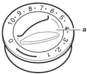 Trumatic S 5002 - Mise en service avec allumeur à pression (uniquement Trumatic S 3002 P) - 1