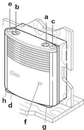 Trumatic S 5002 - Istruzioni per l'uso - 1
