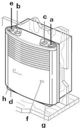 Trumatic S 5002 - Varmeovn Trumatic S 5002 - 1