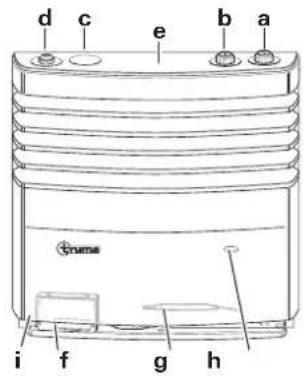 Trumatic S 3004 P - Heizung S 3004 / S 3004 P - 1