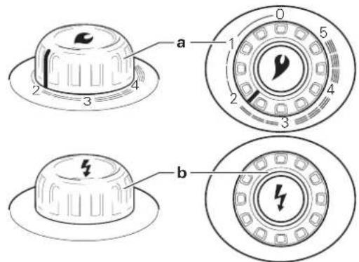 Trumatic S 3004 P - Brugsanvisning - 2