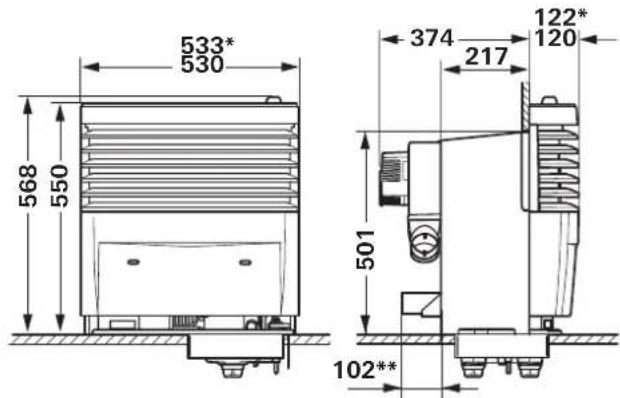 Trumatic S 3004 P - C€ 0085 - 1