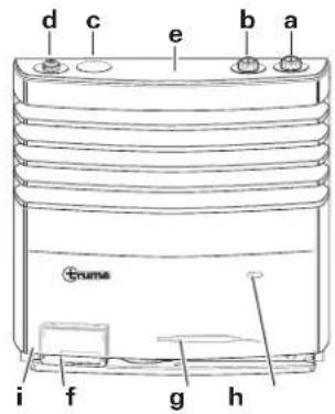 Trumatic S 3004 P - Operating instructions - 1