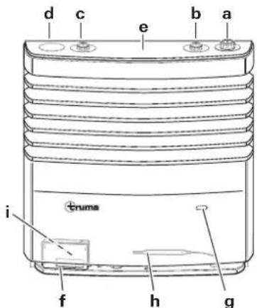 Trumatic S 3004 P - Chauffage S 5004 - 1
