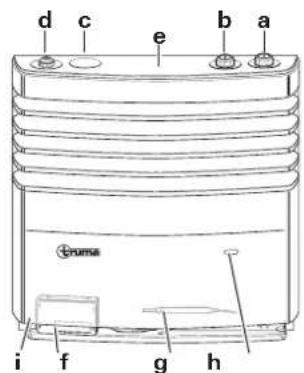 Trumatic S 3004 P - Chauffage S 3004 / S 3004 P - 1