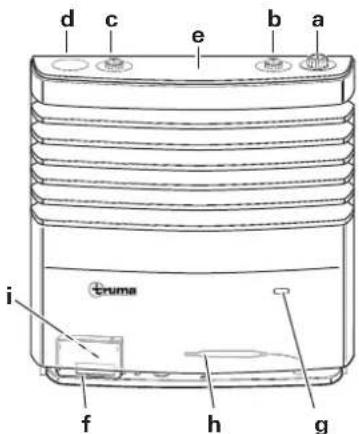 Trumatic S 3004 P - Calefacción S 5004 - 1