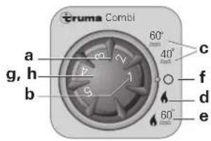 Trumatic Combi D - Bedieningsdeel - 1