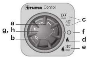 Trumatic Combi D - Control panel - 1