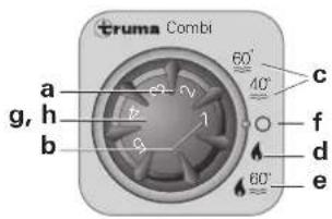 Trumatic Combi D - Bedienteil - 1