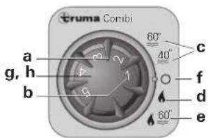 Trumatic Combi D - Betjeningsdel - 1