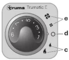 Trumatic E 4000 A - Unidad de mando con conmutador rotativo - 1
