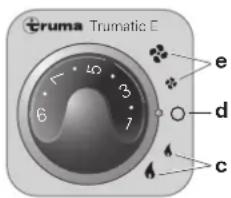 Trumatic E 4000 A - Unità di lavoro con interruptore rotante - 1