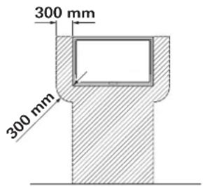 Trumatic E 4000 A - Choice of location - 3