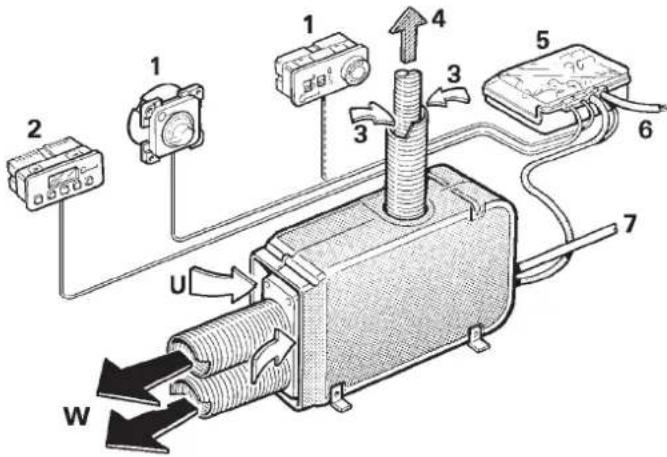 Trumatic E 4000 A - Example d'installation - 1