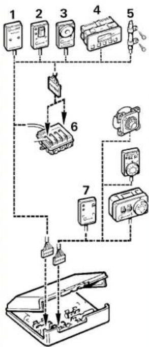 Trumatic E 2800 A - Inbowvarianten - 15