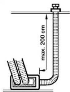 Trumatic E 2800 A - Variantes de montaje - 1