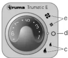 Trumatic E 2800 A - Istruzioni per l'uso - 3