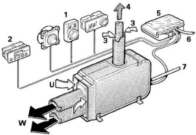 Trumatic E 2800 A - Example d'installation - 1