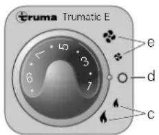 Trumatic E 2800 A - Instrucciones de uso - 2