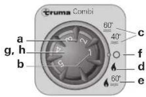 Trumatic Combi D 6 - Unità di lavoro - 1