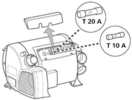 Trumatic Combi D 6 - Fusibles - 1