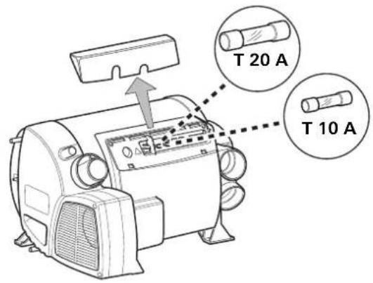 Trumatic Combi D 6 - Bveiligingen - 1