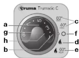Trumatic C 4002 - De boiler aftappe - 1