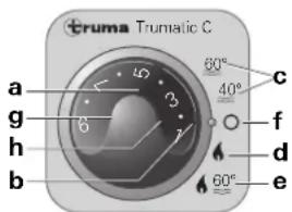 Trumatic C 4002 - Vaciado del calentador - 1