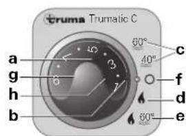 Trumatic C 4002 - Gasdrift (opvarmning og varmt vand) - 1