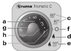 Trumatic C 4002 - Gas operation (heating and hot water) - 1