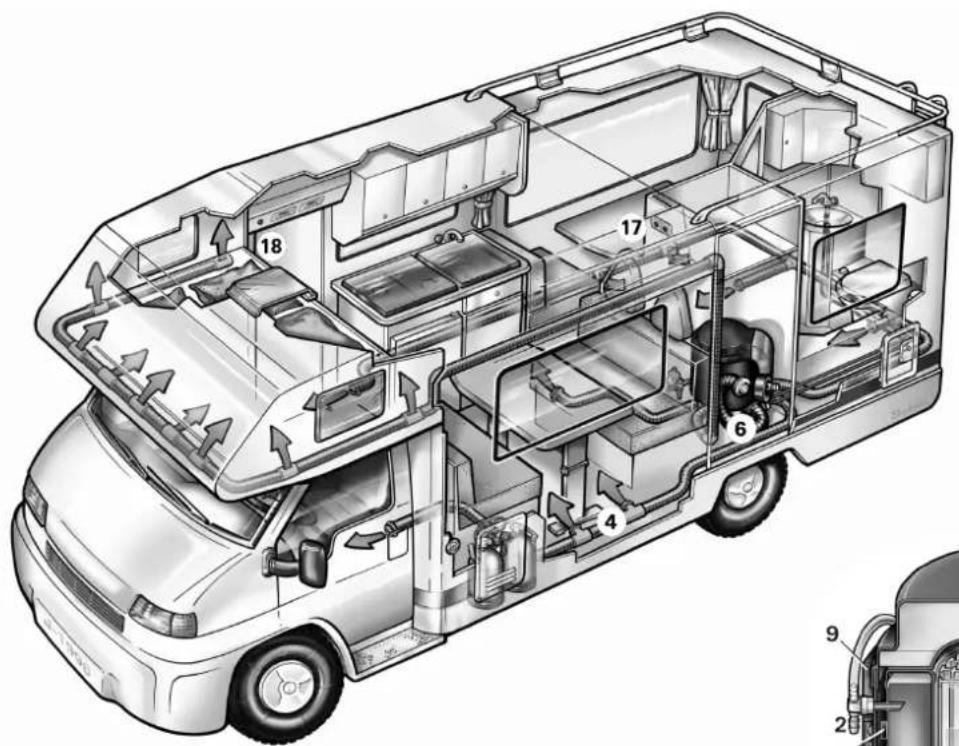 Trumatic C 4002 - Indienen van garantieclaim - 1