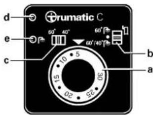 Trumatic C 3402 - Control panel with thermostat - 1