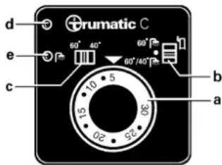 Trumatic C 3402 - Panel de mando con termostato - 1