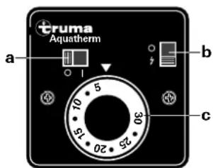 Trumatic Aquatherm EL - Inbetriebnahme Gasbetrieb - 1